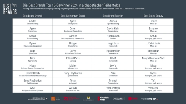 Best Brands: Top-10-Nominierte stehen fest - Die Top 10 der Best Brands 2024 in alphabetischer Reihenfolge - Quelle: Best Brands
